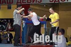 Сила рук.